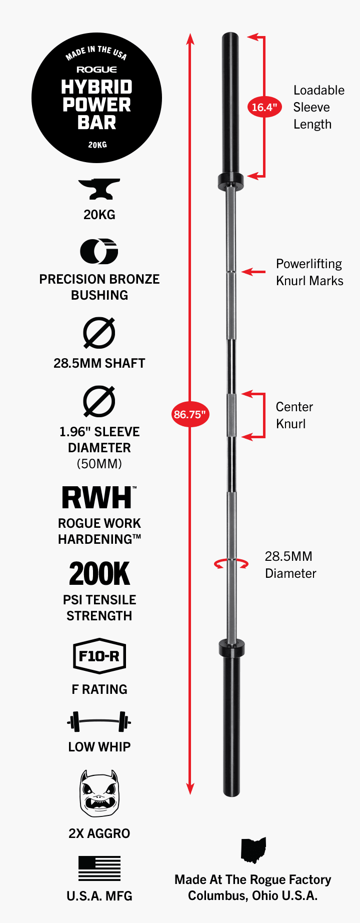 Rogue Hybrid Power Bar Rogue Fitness ES